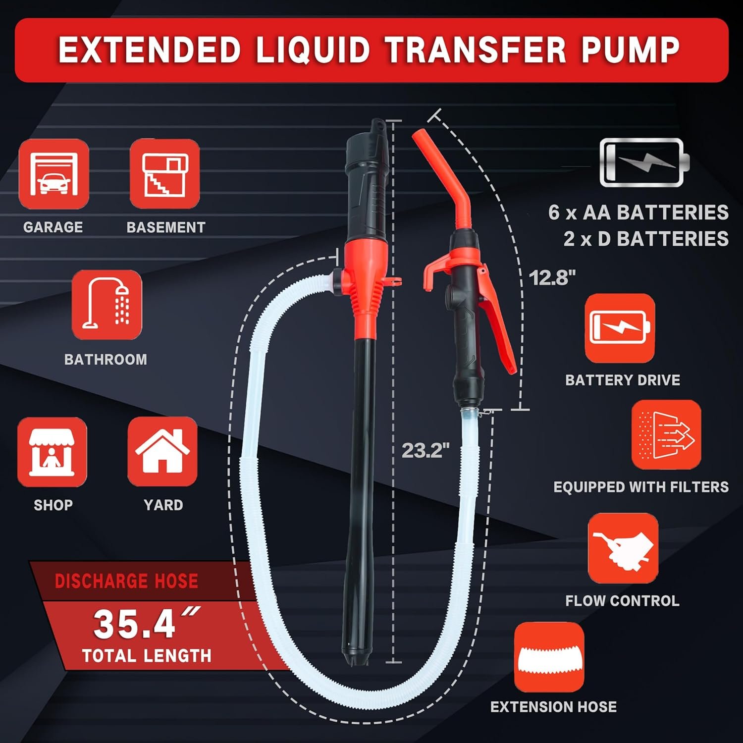 Portable Battery Powered Gas Transfer Pump, Battery Operated Liquid Water/Fuel Transfer Pump with Adjustable Flow Control, 2.2 Gallons per Min, Electric Siphon Pumps for Fuel Diesel Gas Can (Big Kahuna) - Image 3