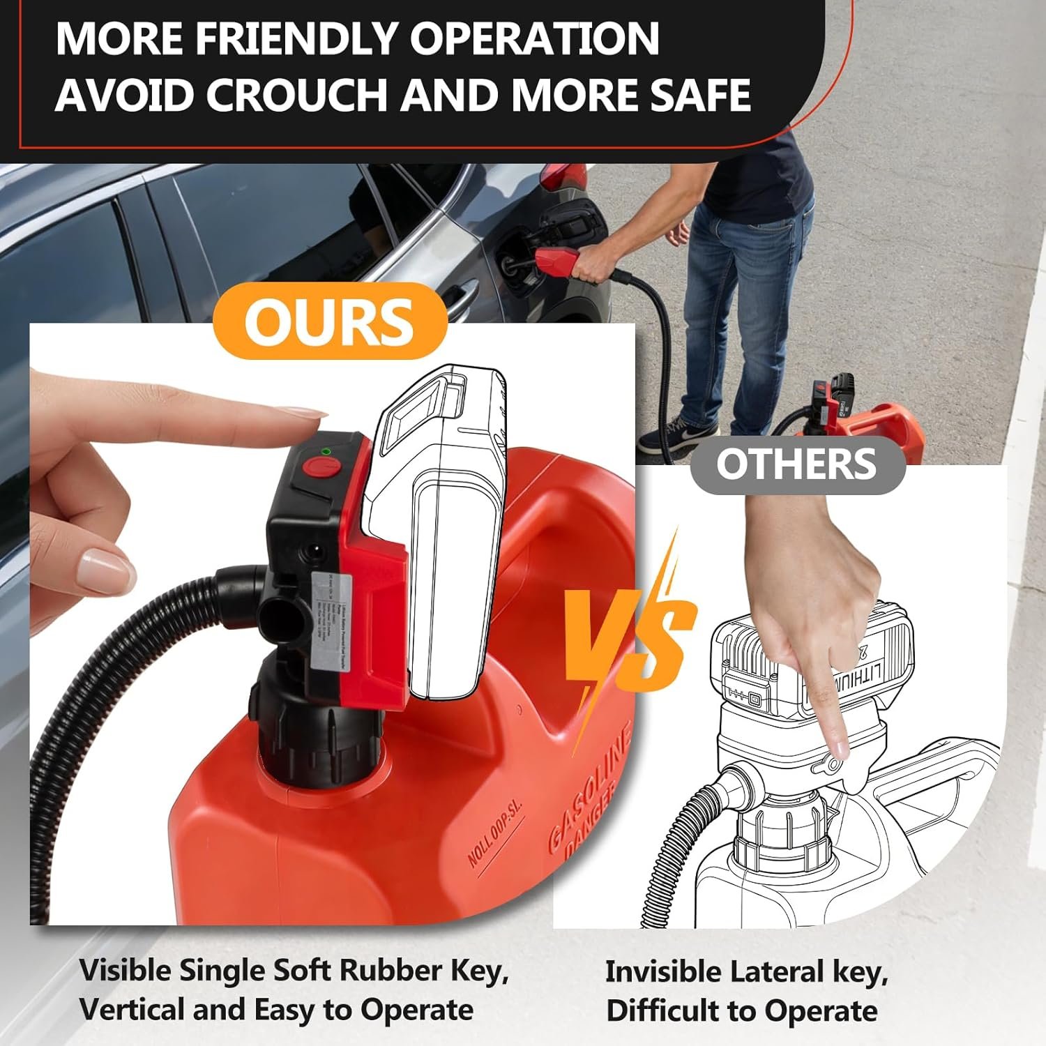 5GPM Cordless Fuel Transfer Pump,Auto-Stop & Hand Nozzle, Compatible with DeWalt 20V & Milwaukee 18V Batteries, 51'' hose,Vertical Operated Gas Can Pump for Diesel, Gasoline (Battery Excluded) - Image 7
